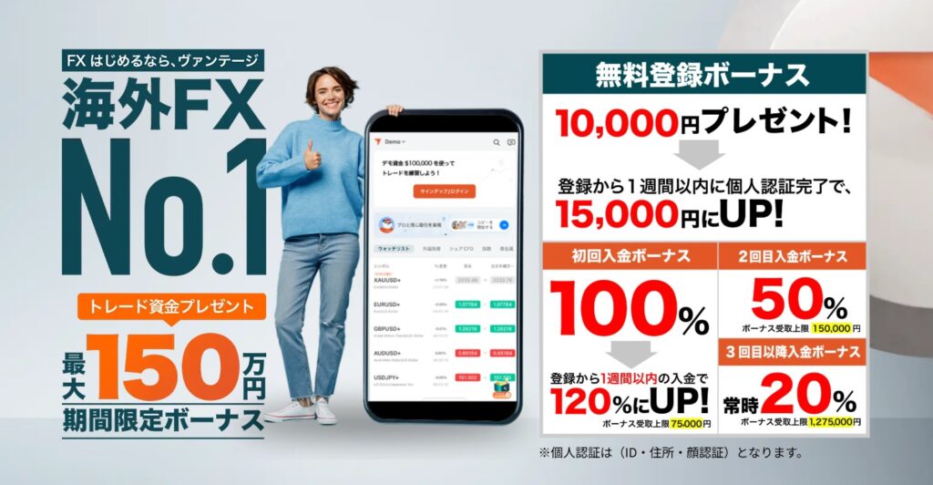 vantageの無料口座開設ボーナス